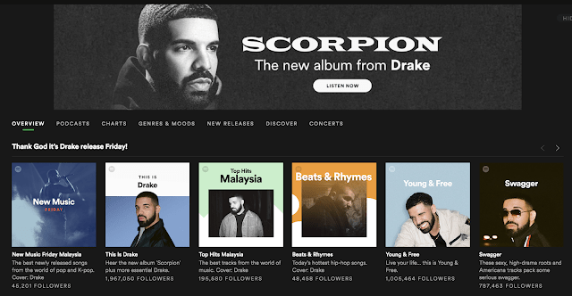 Spotify_Drake